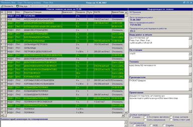 Скада системы в асу тп. Асу ржд интерфейс. Ас3 сахарометр таблица. 2 схема. Ас-3 сахаромер таблица.